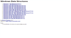 Desktop Screenshot of msdn.mirt.net
